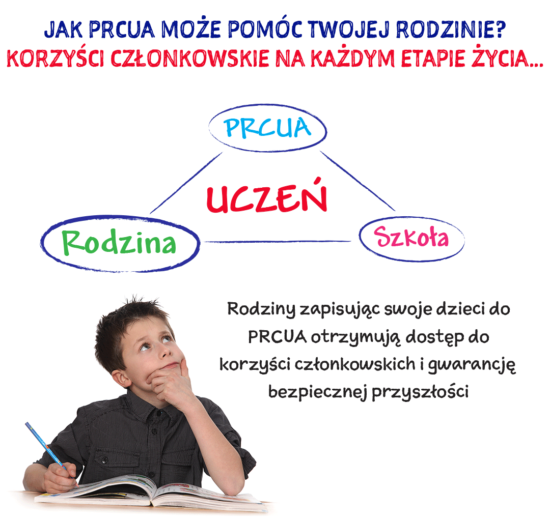 Benefits-of-Membership-Animated-Trio_PL_5sec_4.15